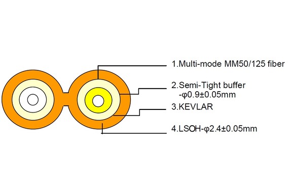 L-IVH02G62-2.4