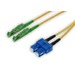 FO-Patch cord E2000 APC/SC RDM/tde 9/125µ Duplex LSOH Length: xxxxx