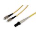 FO-Patch cord FC PC/MTRJ tde/AMP 9/125µ Duplex MiniZip LSOH Length: xxxxx