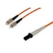 FO-Patch cord FC PC/MTRJ tde/AMP 62,5/125µ Duplex MiniZip LSOH Length: xxxxx