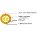 FO Patch cord 50/125µ Simplex OM2 LSOH 2,0mm