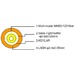 FO Patch cord 50/125µ Simplex OM2 LSOH 2,4mm