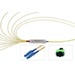 tML® - FO Fan-out Cable MPO with Pins/6x E2000 Duplex 9/125µ LSOH, Length: xx